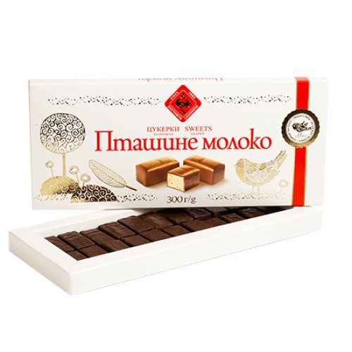 Цукерки глазуровані 